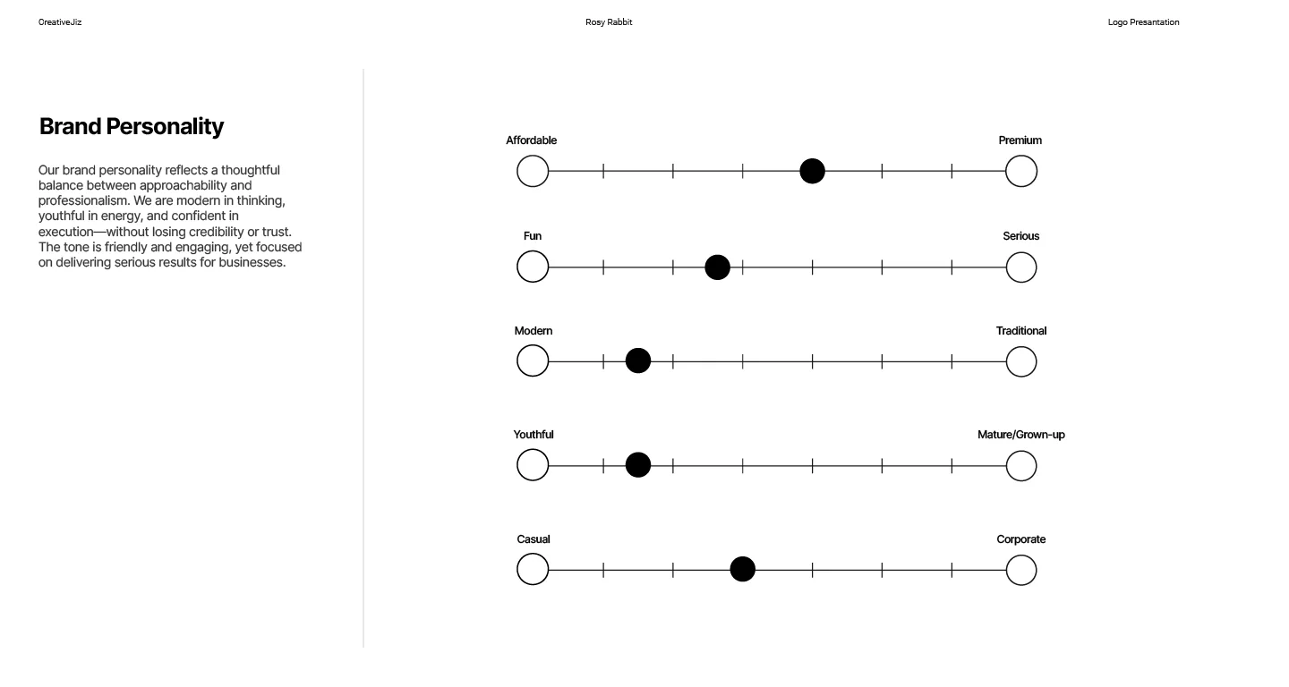 roysrabbit_Creativejiz-04