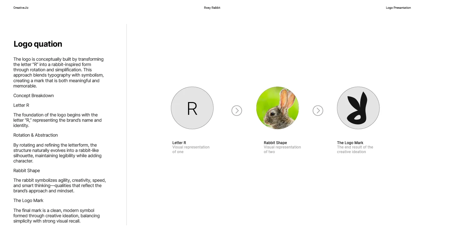 roysrabbit_Creativejiz-06